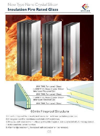 New Type Nano Crystal Silicon Insulation Fire Rated Glass