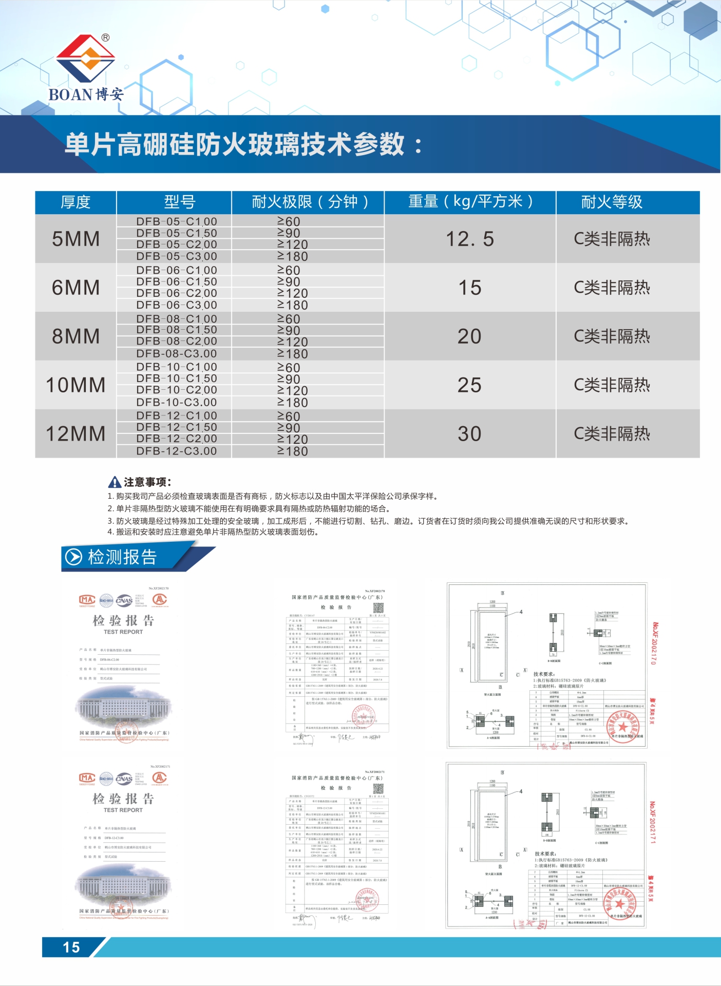 單片高硼硅參數(shù).jpg